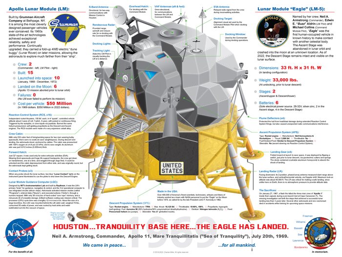 Lunar Module Eagle poster design by Colorado Graphic Design